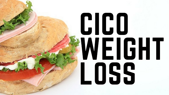 CICO Diet – Why Should You Avoid It?