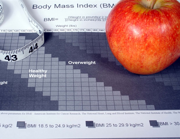 Long siesta-takers have higher BMIs and more more likely to have metabolic syndrome