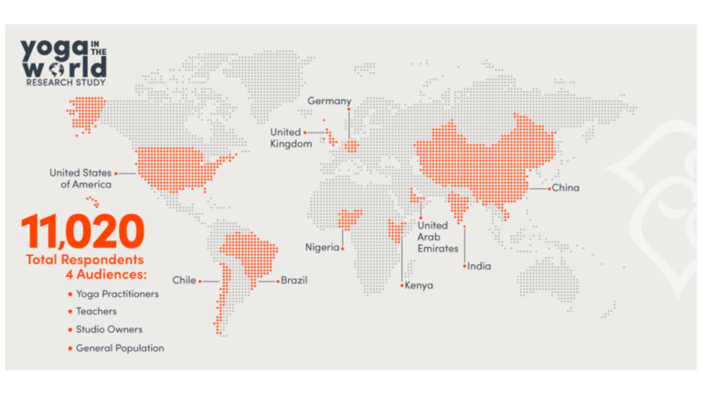 What the Latest Yoga Statistics Reveal About Us